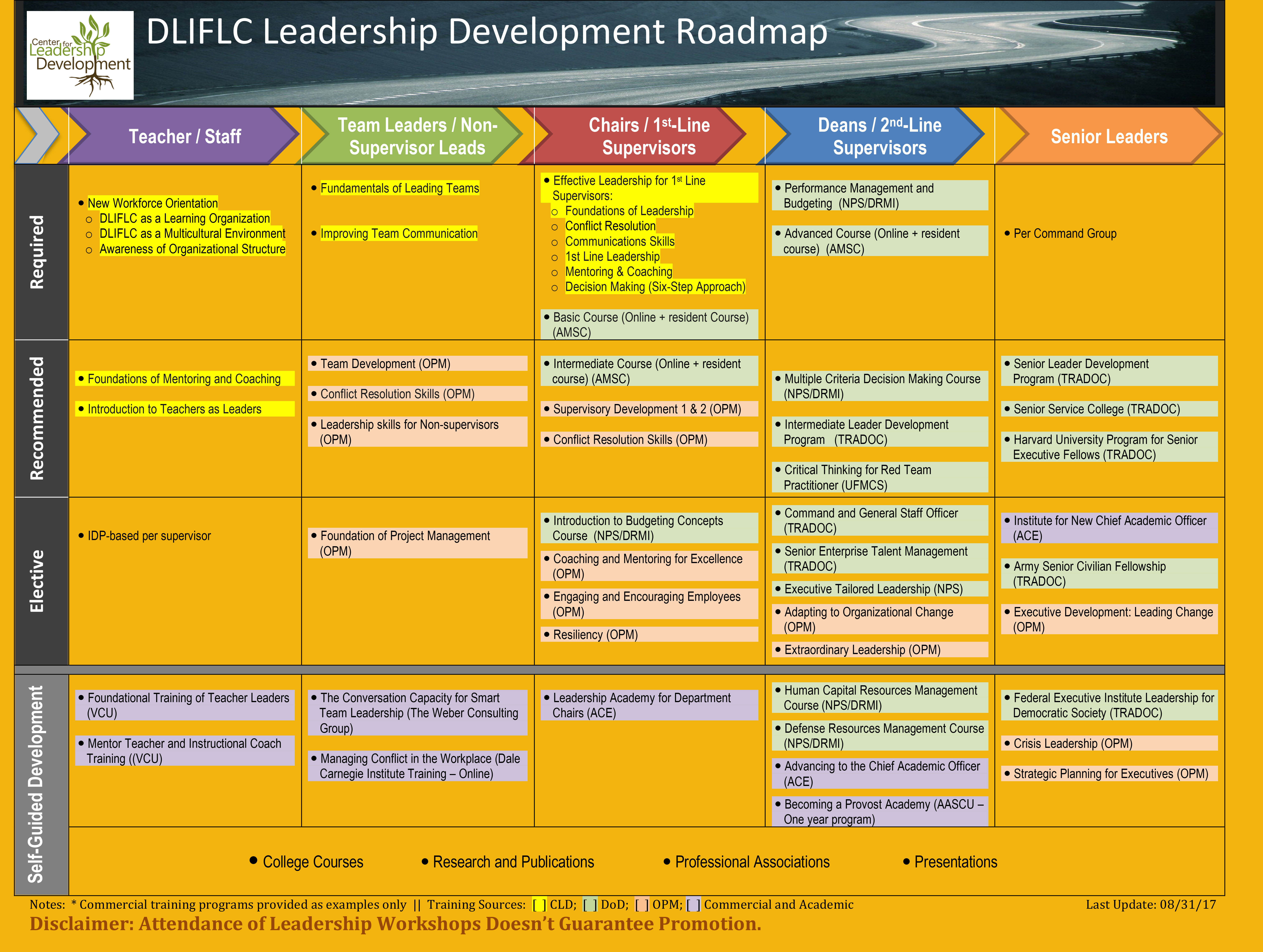 Roadmap a2 students book. Roadmap a2. Center for Leadership Development. Roadmap a2 Workbook. Roadmap b1 student's book.